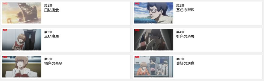 すべてがFになる THE PERFECT INSIDER 無料動画