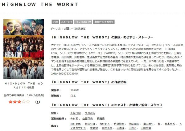 HiGH&LOW THE WORST 無料動画